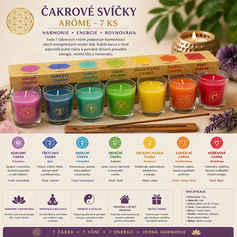 Čakrové svíčky Arome Chakra 7ks