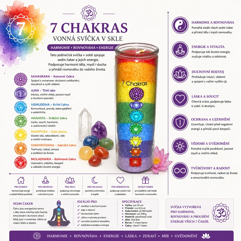 Svíce 7 Chakras, sklo 21cm