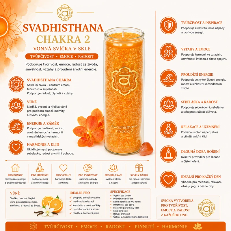 Svíce Chakra 2, sklo 21cm